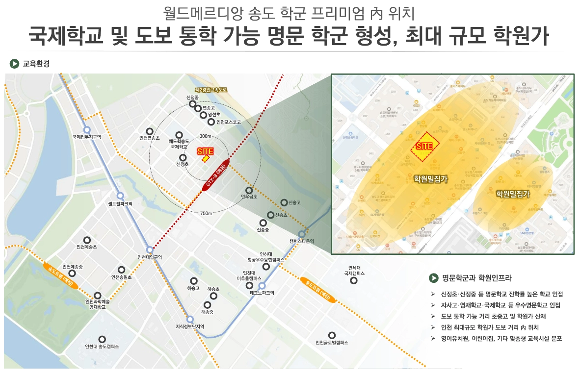 입지프리미엄-01